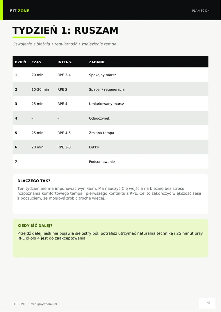 Fragment programu Fit Zone – plan treningowy tydzień 1